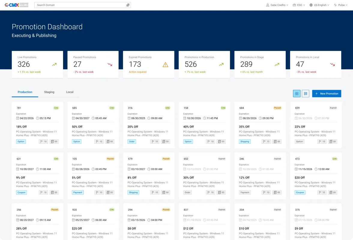 After: the promotion dashboard with live, paused and expired promotions