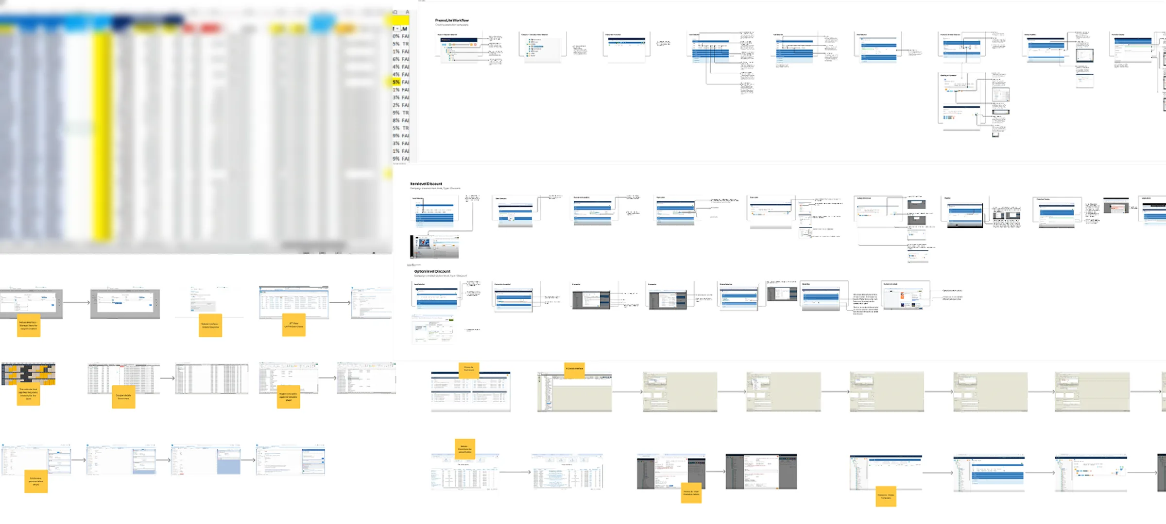 The tools and spreadsheets a single price change went through before the concept
